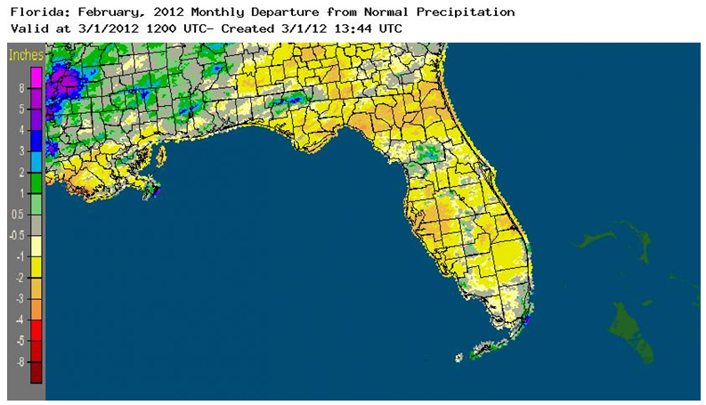 rainfall graphic