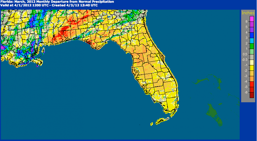 Rainfall graphic