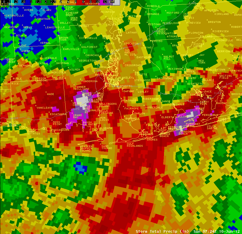 rainfall graphic