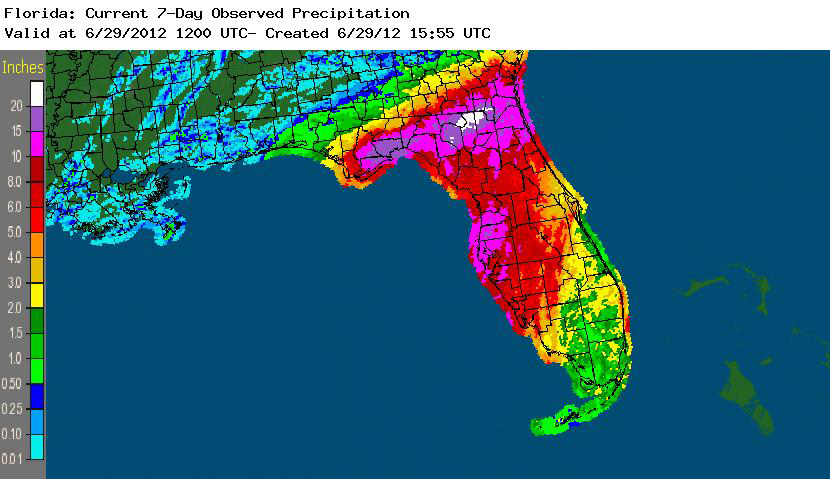 rainfall graphic