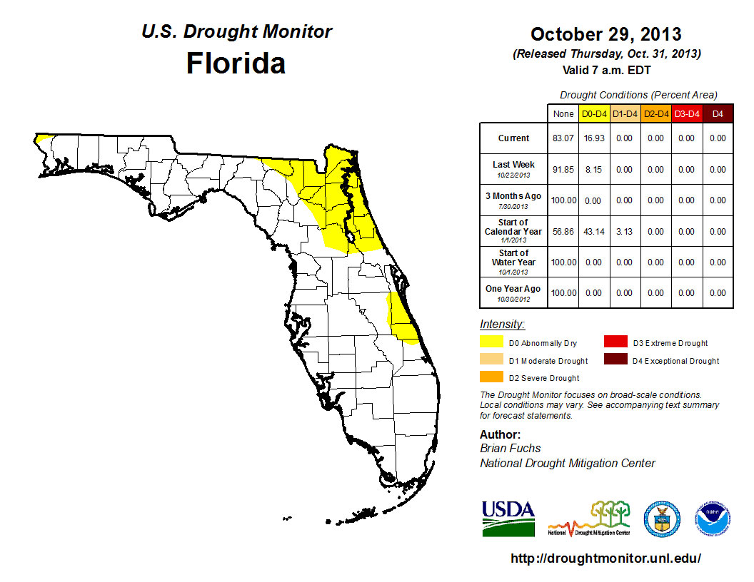 Drought Monitor