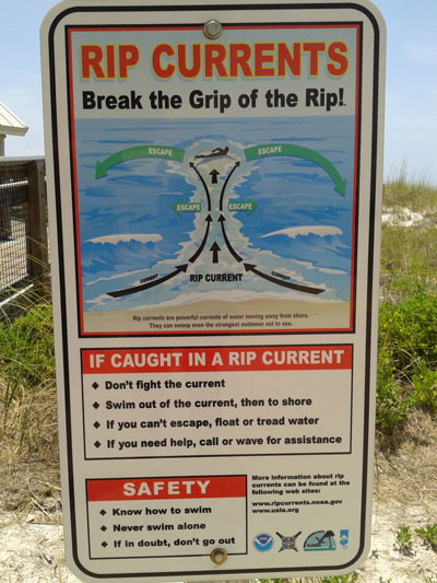 Rip current safety sign.