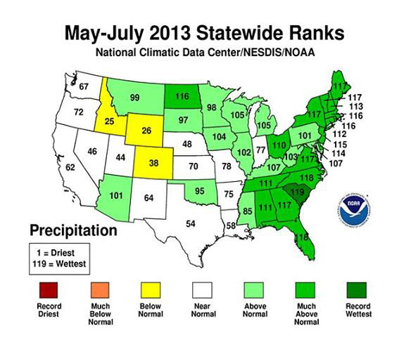 May-July precipitation