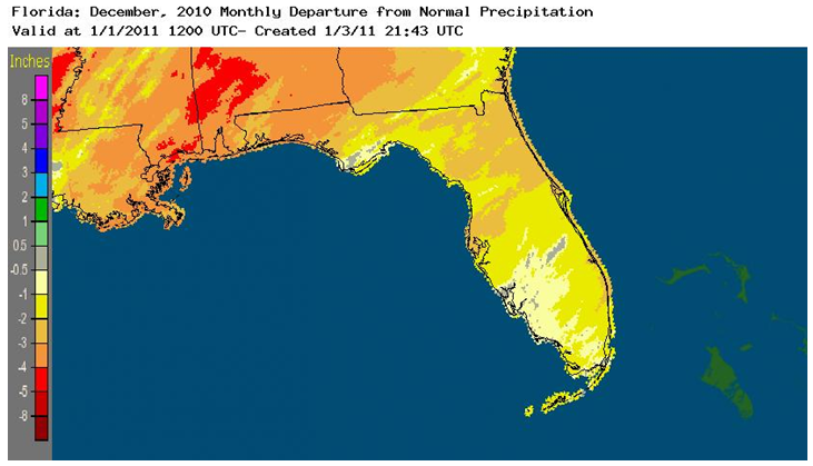 Precipitation