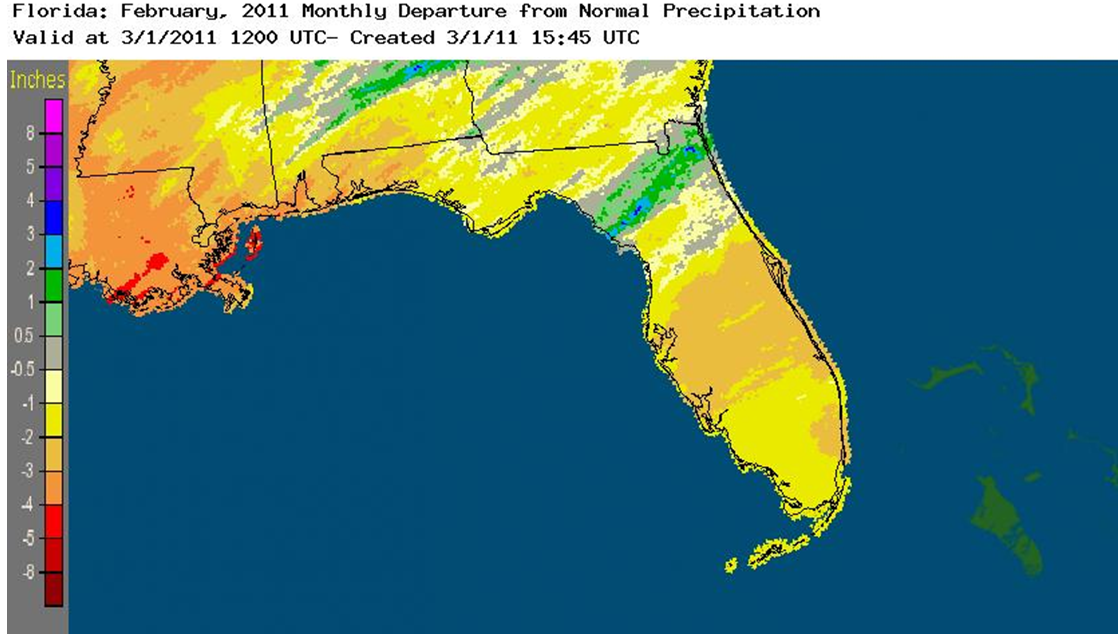 Precipitation