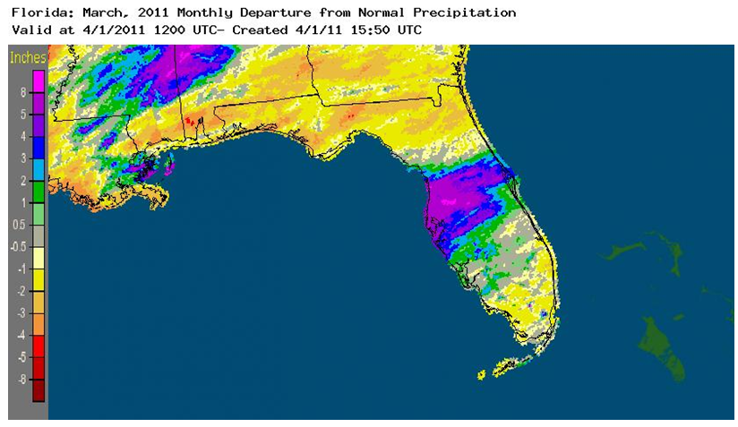 Precipitation