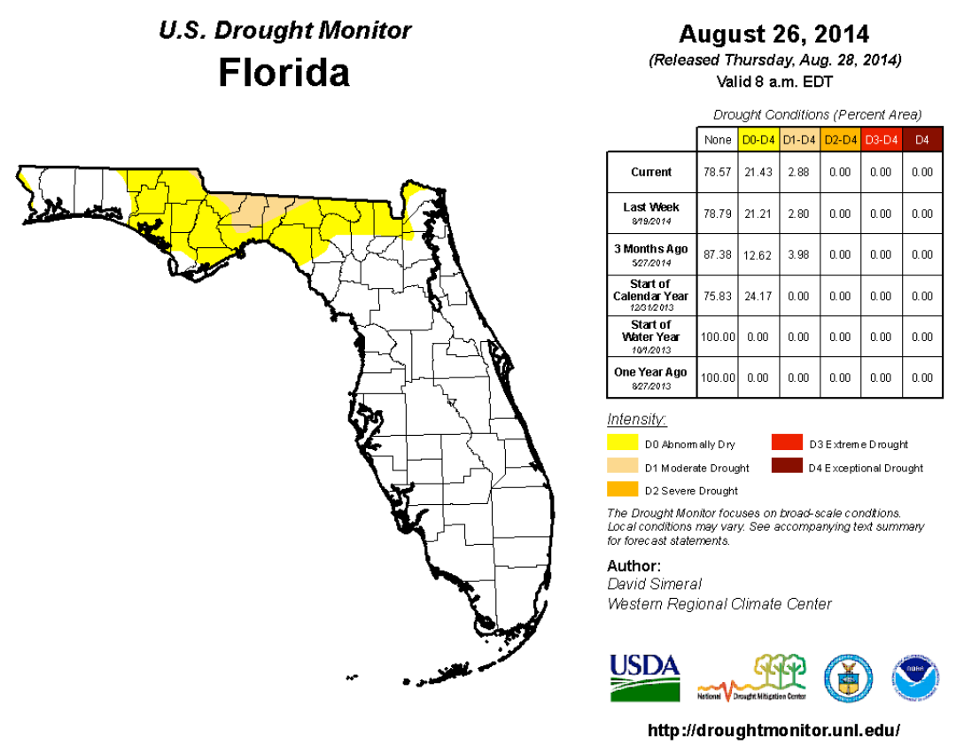 U.S. Drought Monitor - Florida