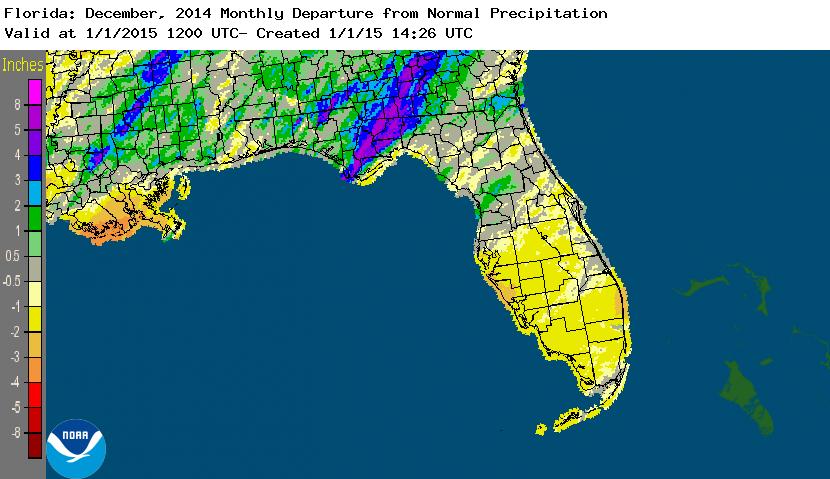 Precipitation