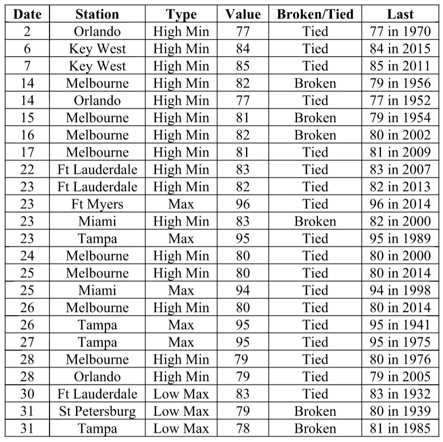 201608appendix2