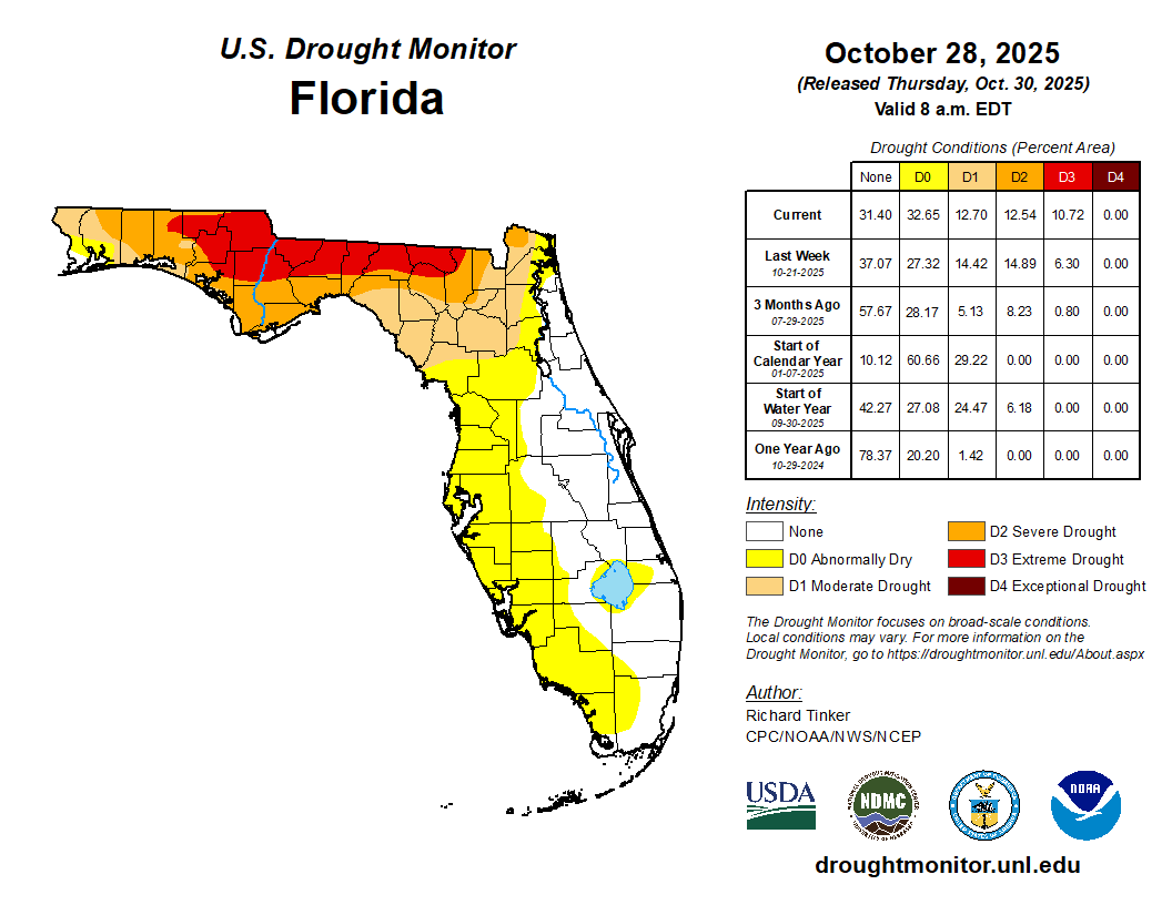 drought monitor
