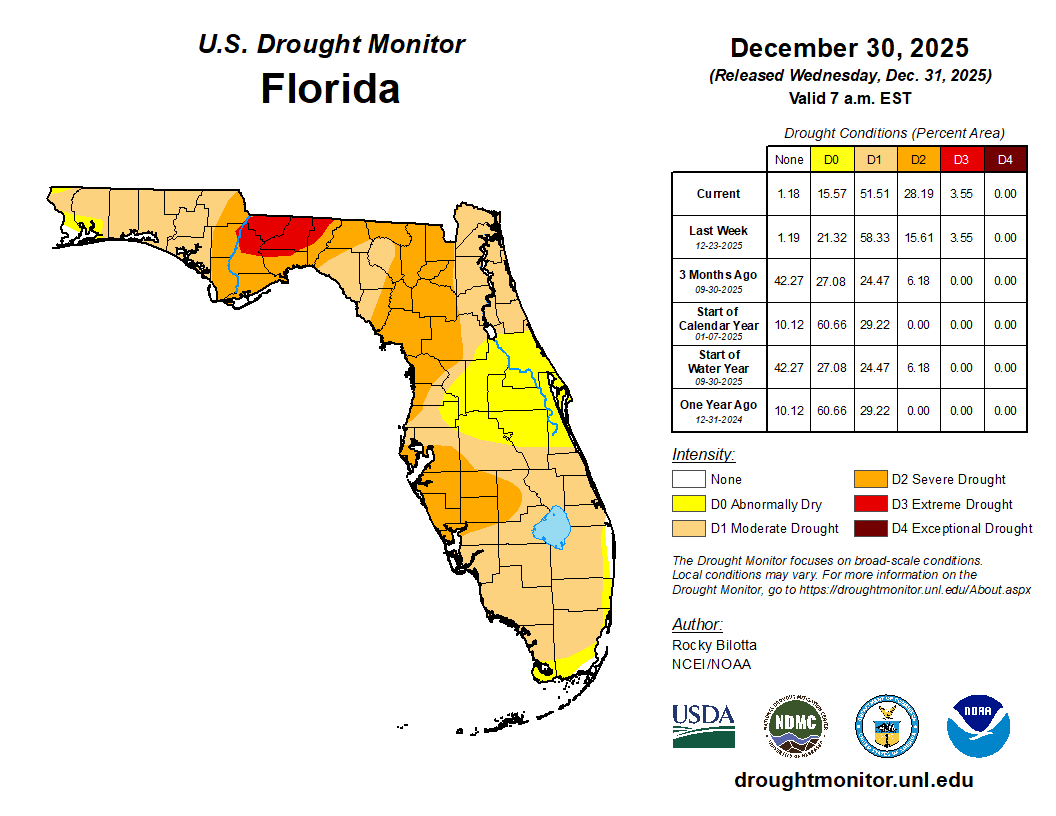 drought monitor