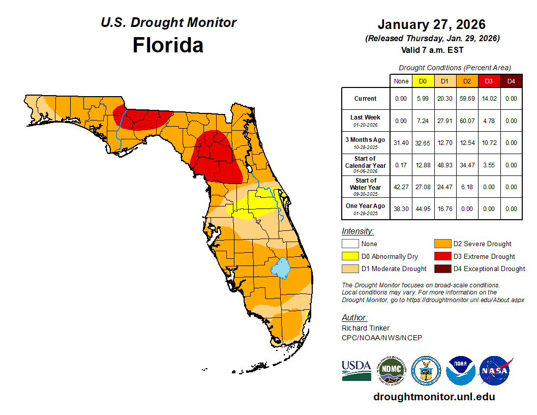drought monitor