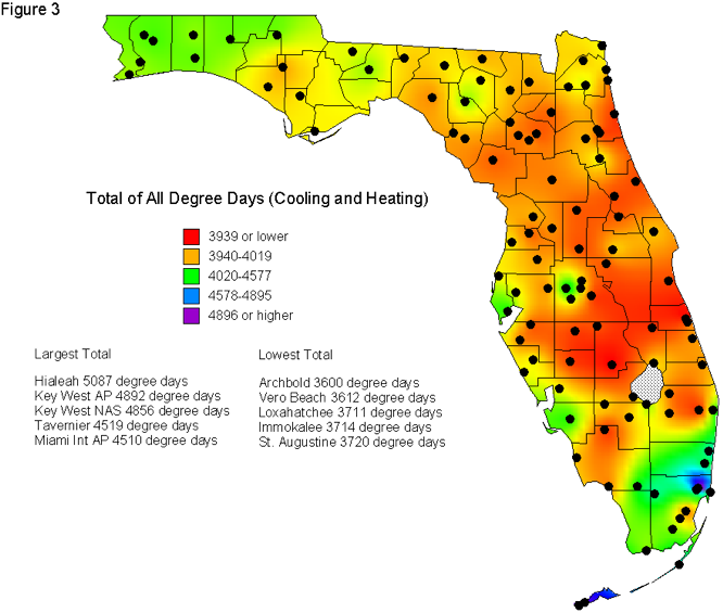 Visiting Florida in the Summertime