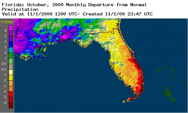 Oct. Precipitation