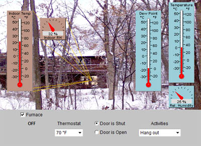 Relative Humidity