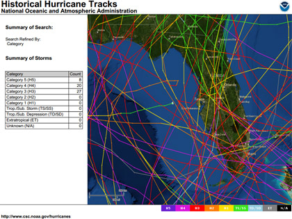 Origin of Wind  National Oceanic and Atmospheric Administration