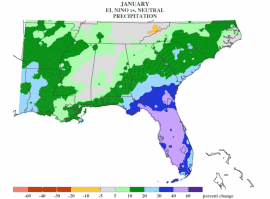 climate outlook