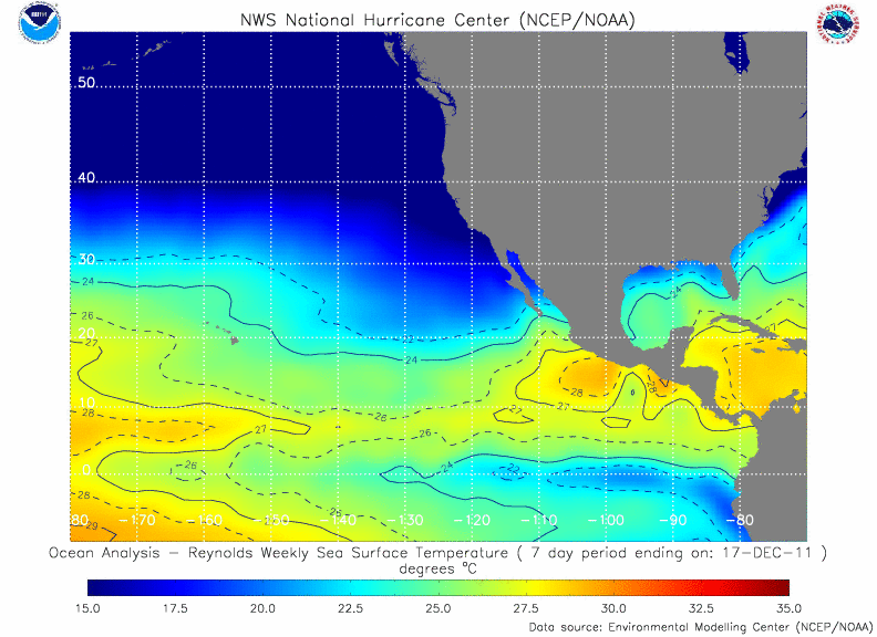 east Pacific SST analysis