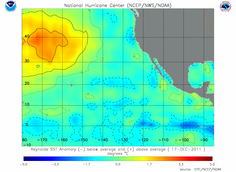 east Pacific SST anomaly analysis