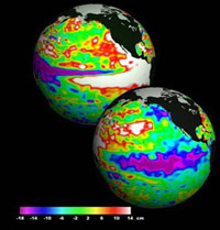 El Nino illustration